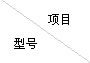 全瓷、超輕瓷規(guī)整填料